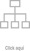 Organigrama